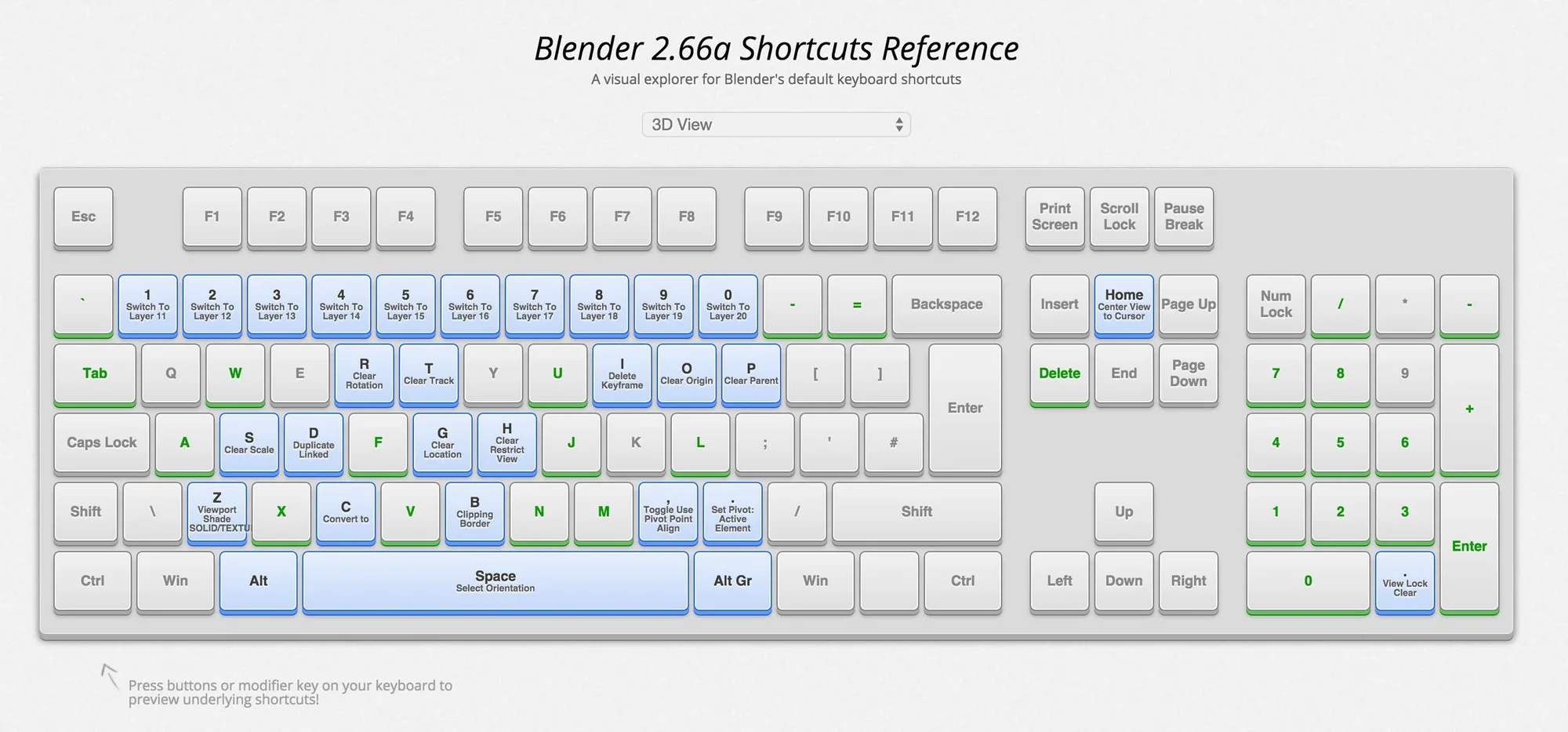 Blender Shortcut Explorer Screenshot
